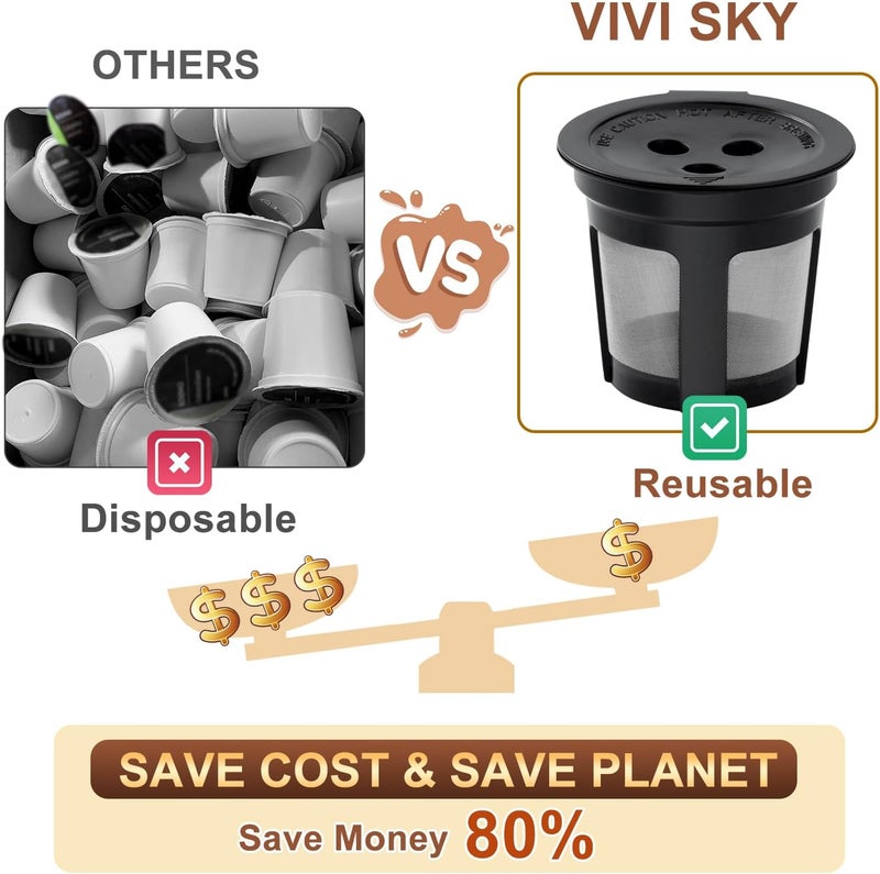 VIVISKY 5 Pack Ninja Reusable Coffee Pods: Reusable K Cups for Ninja Coffee Maker - Refillable Coffee Filters for 3-Needle Ninja DualBrew Pro CFP200 CFP201 CFP300 CFP301 CFP305 CFP400（Only for 3-Hole Version) - Image 4